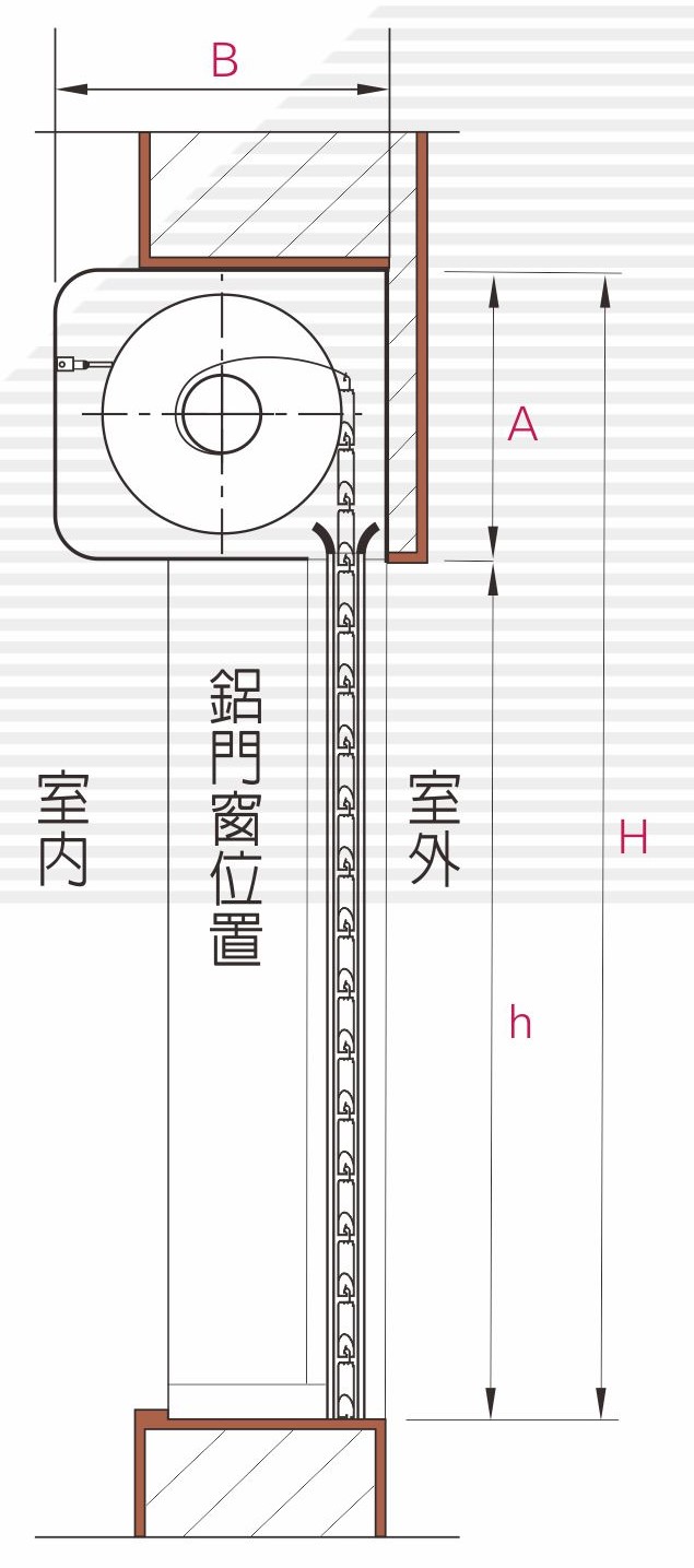 產品圖片-XXXX